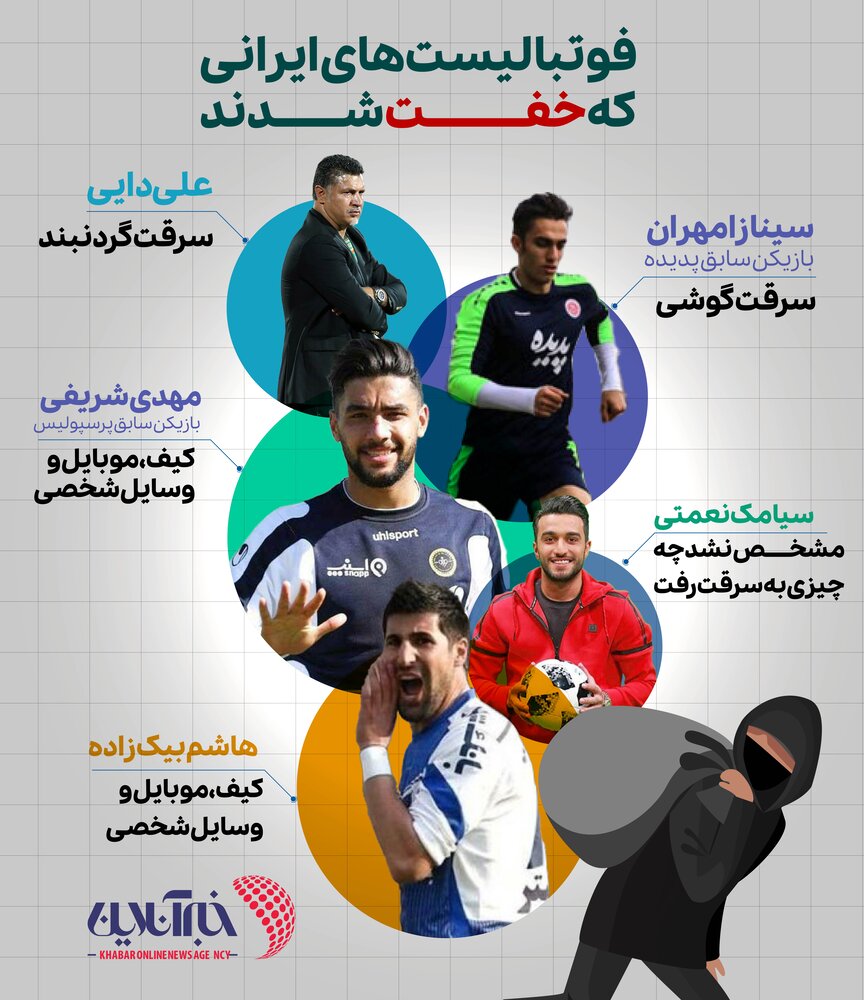 اینفوگرافیک | فوتبالیست‌های ایرانی که خفت شدند!