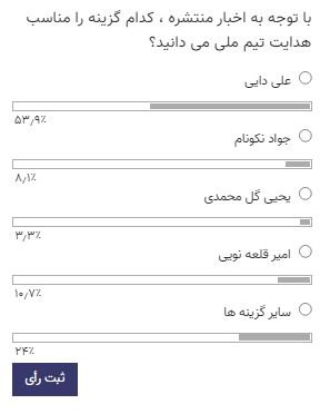 علی دایی بهترین گزینه سرمربی‌گری تیم ملی