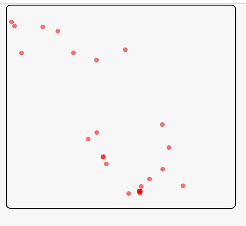 افزایش نگرانیهایم برای زلزله تهران