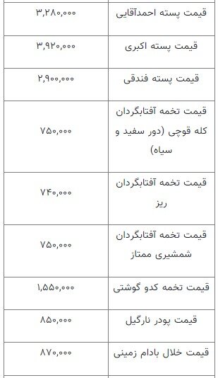 غوغای قیمت پسته / قیمت امروز آجیل و خشکبار در بازار + جدول