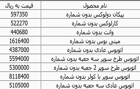 پیکان زردقناری در سال ۱۳۶۰ چقدر قیمت داشت؟ + جدول قیمت