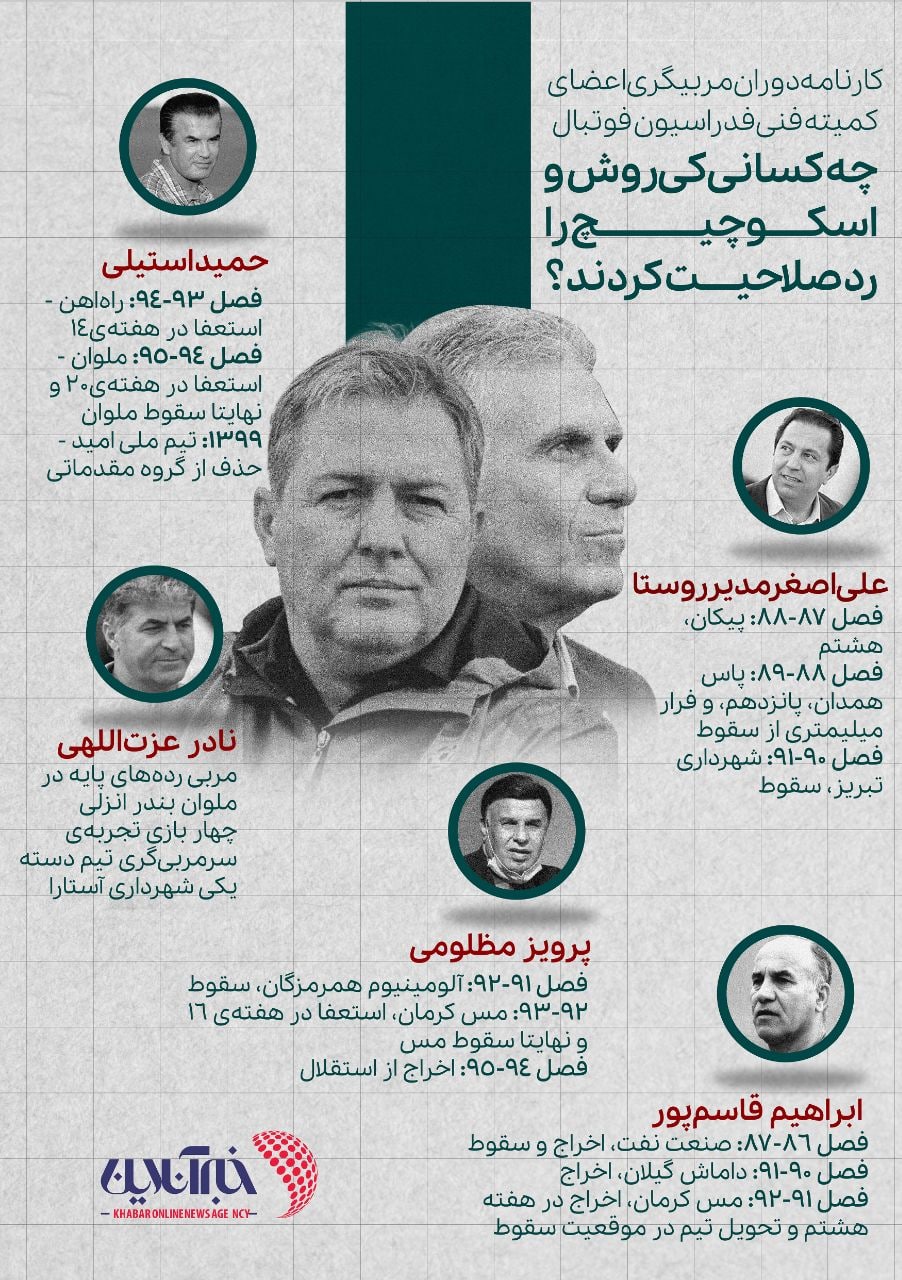 این افراد برای فوتبال ایران تصمیم گرفتند!