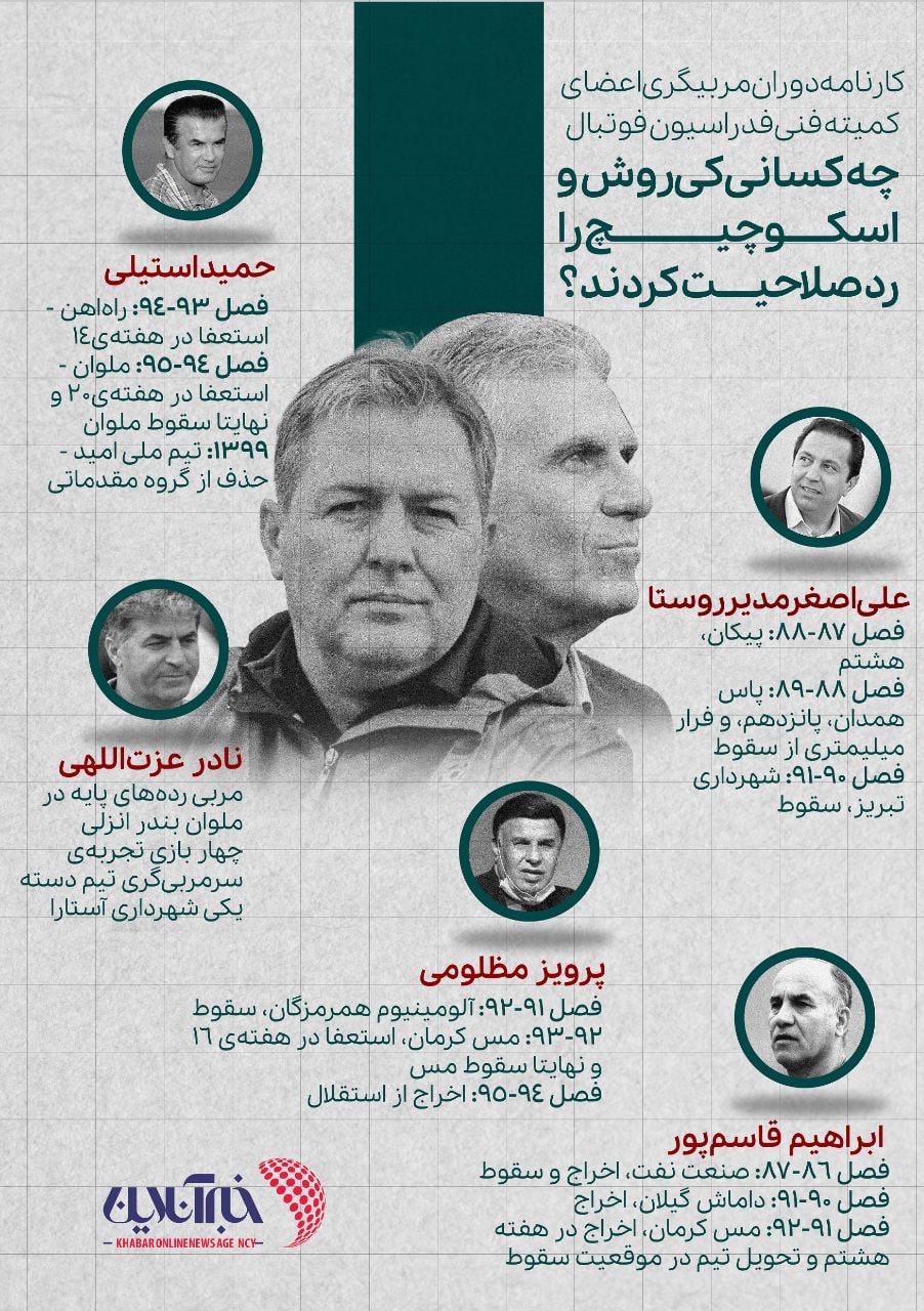 این افراد برای فوتبال ایران تصمیم گرفتند! 8
