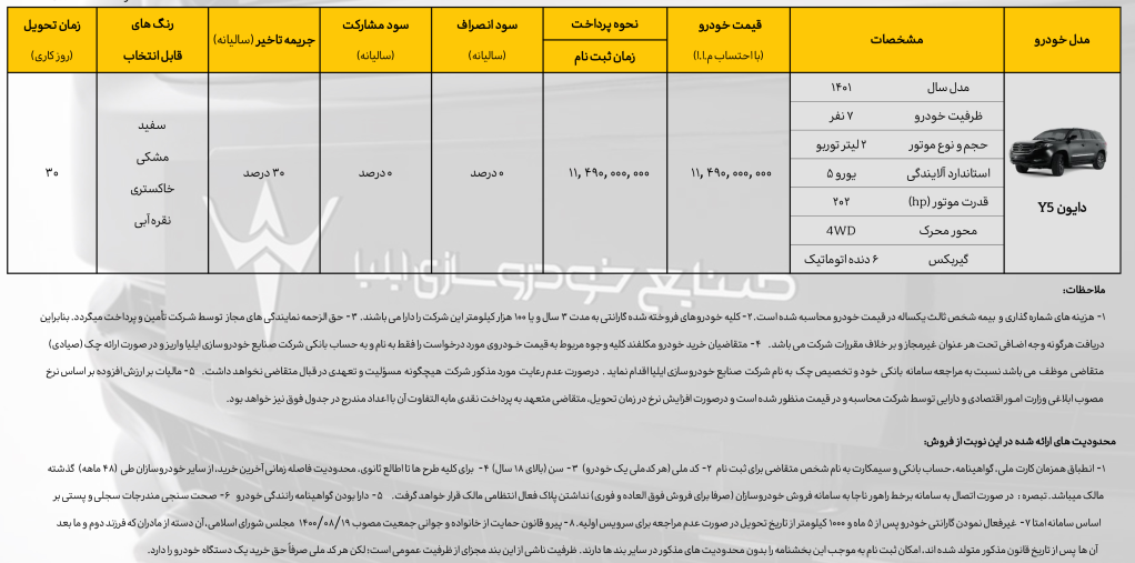شرایط فروش خودرو دایون Y5 اعلام شد