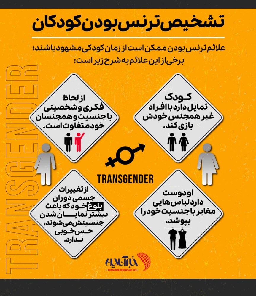 اینفوگرافیک | تشخیص ترنس بودن کودکان