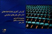 آمار فروش تئاتر در تماشاخانه‌های تهران