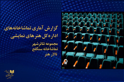 آمار فروش تئاتر در تماشاخانههای تهران آمار فروش تئاتر در تماشاخانههای تهران