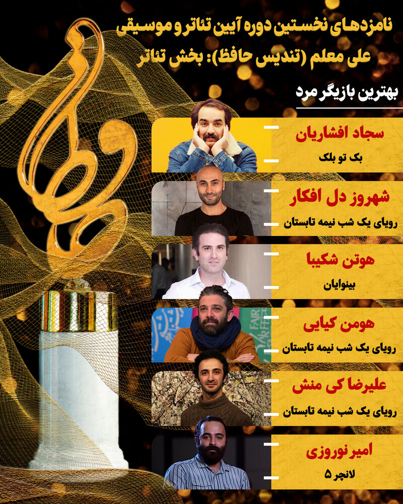 اعلام نامزدهای بخش تئاتر نخستین آیین تئاتر و موسیقی علی معلم 3