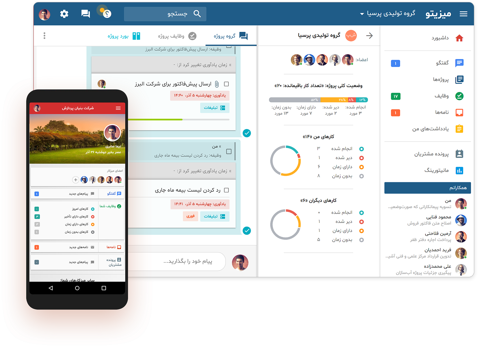 میزیتو چطور به کسب وکار شما کمک خواهد کرد؟