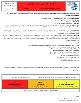 طوفان شدید در راه هرمزگان 