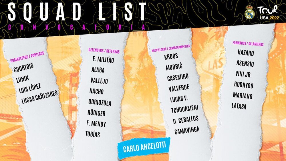 غایب بزرگ رئال در الکلاسیکوی تابستانی/عکس