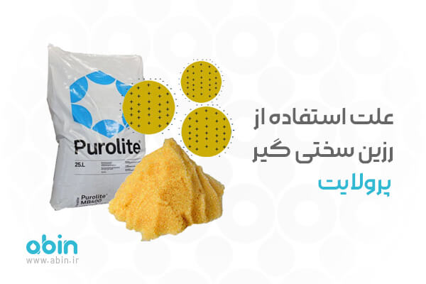 رزین کاتیونی پرولایت آبین