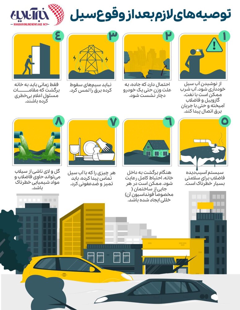 اینفوگرافیک | توصیه های لازم بعد از وقوع سیل