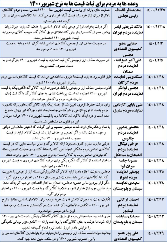 دبه بزرگ رئیسی در جراحی بزرگ