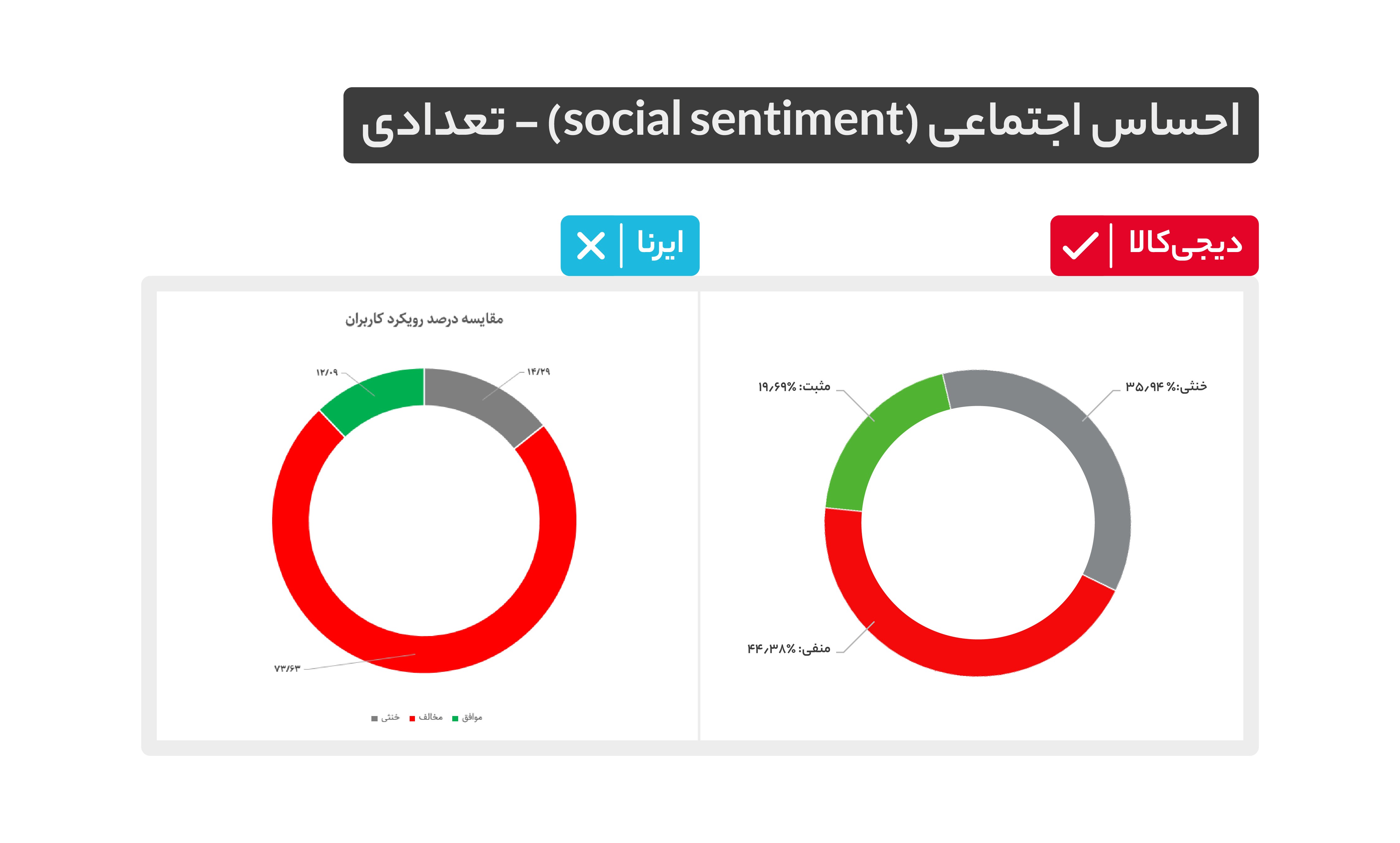 جوابیهای که ایرنا منتشر نکرد