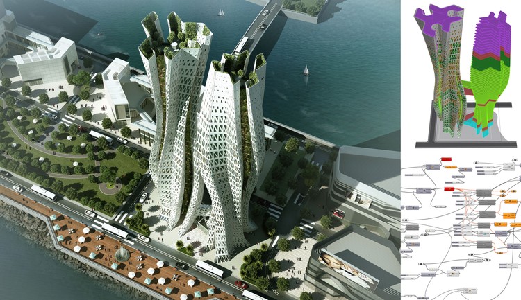 آینده و تغییرات معماری در سال 2050