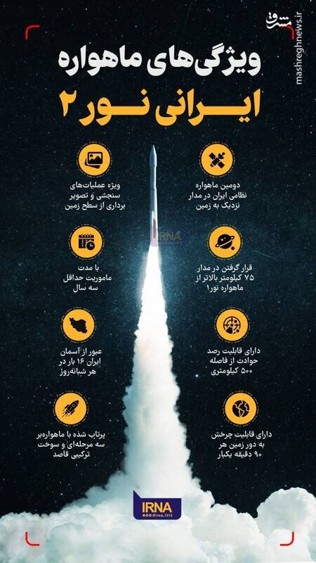 روسیه ماهواره ایران را به فضا می برد + جزئیات ماهواره خیام