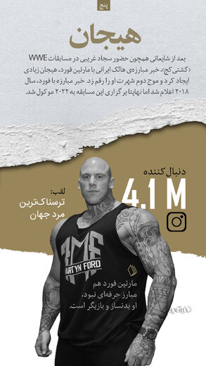 از فتوشاپ تا رینگ