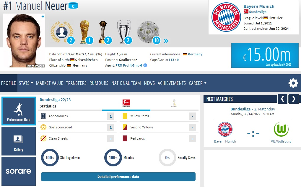 سردار آزمون بالاتر از اسطوره باشگاه بایرن مونیخ/عکس