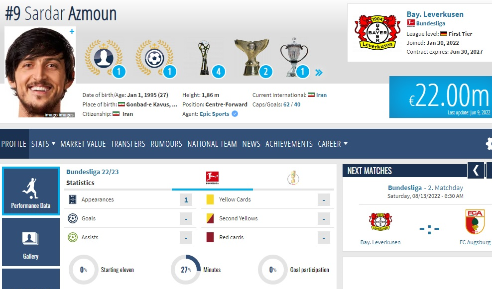 سردار آزمون بالاتر از اسطوره باشگاه بایرن مونیخ/عکس