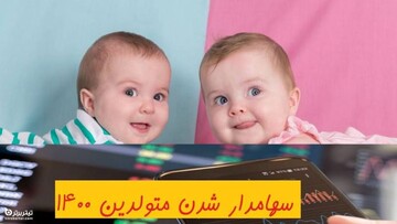 حذف بندی از بودجه؛اختصاص سهام به فرزندان متولد ۱۴۰۲ منتفی شد
