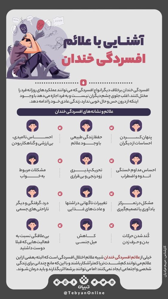 اینفوگرافیک | آشنایی با علائم افسردگی خندان؛ خطری بیخ گوش جامعه