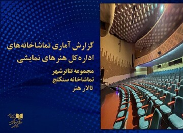 آمار هفتگی فروش و تماشاگران تئاتر اعلام شد 
