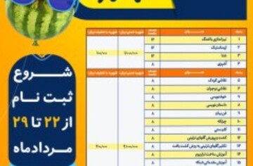 آغاز ترم دوم دوره های آموزشی طرح تابستان مساجد در کیش