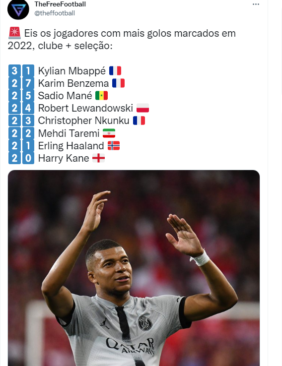 غُول کُشی طارمی در فوتبال اروپا/عکس