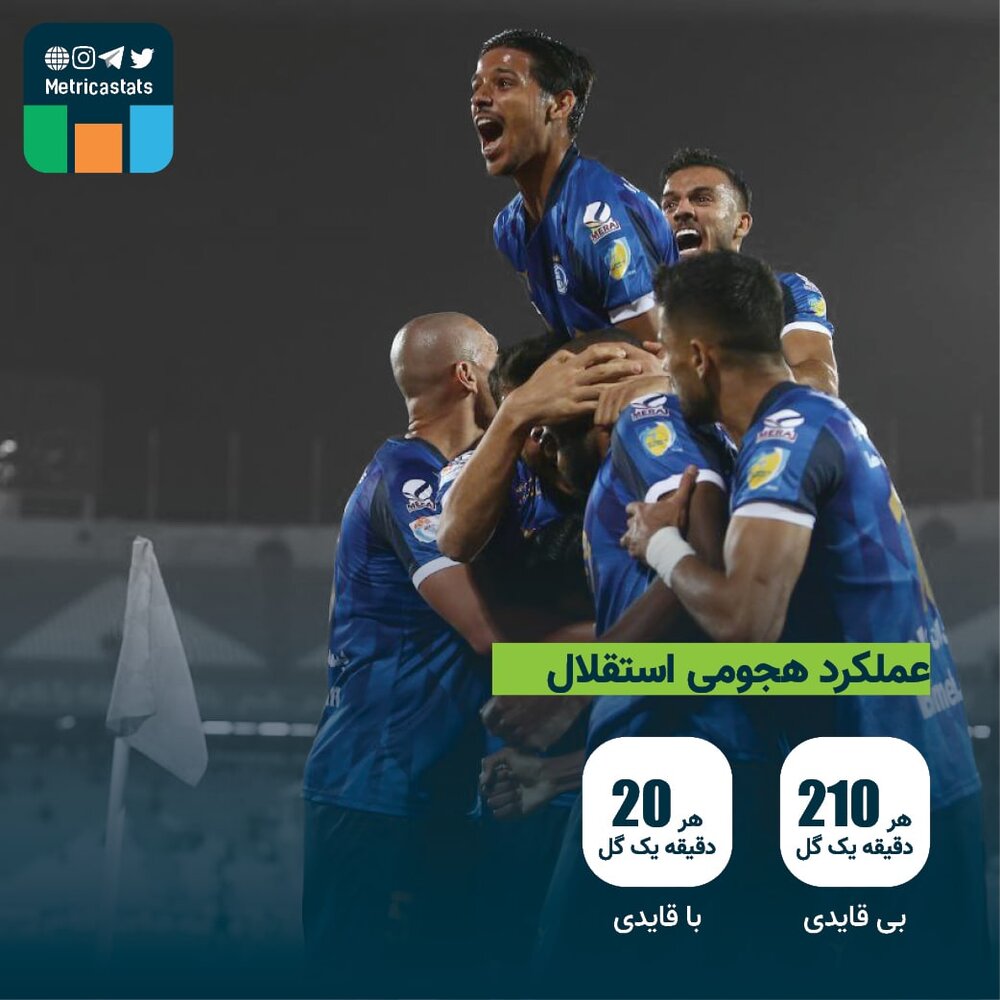 استقلال با قایدی زیباتر است!/عکس