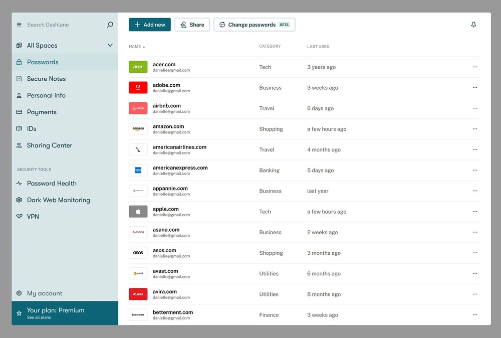 بهترین پسووردمنیجرها معرفی شدند