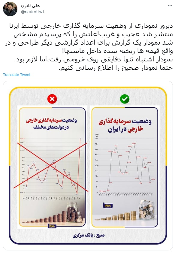 عذرخواهی بابت انتشار آمار «اشتباه» درباره عملکرد دولت رئیسی