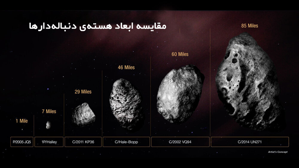 ترسناکترین پدیدههای فضایی / عکس