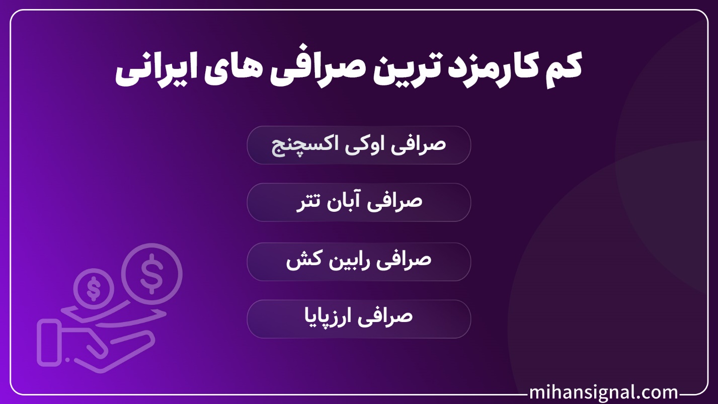 مقایسه صرافی های ارز دیجیتال ایرانی