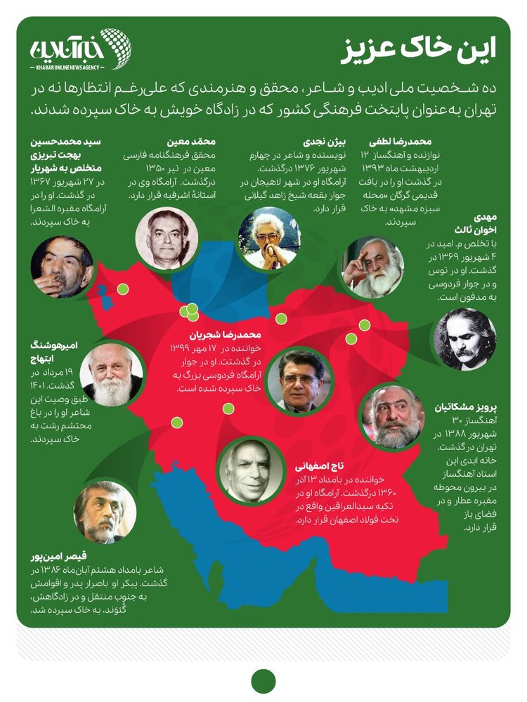اینفوگرافیک | خاک عزیز؛ هنرمندانی که در تهران دفن نشدند