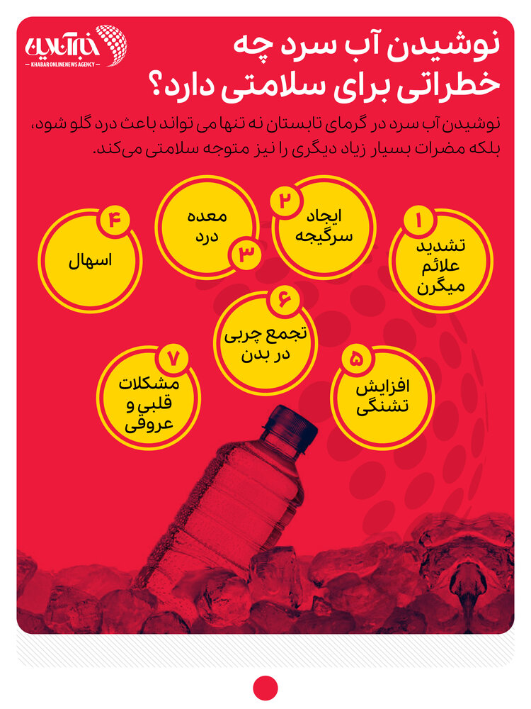 اینفوگرافیک | نوشیدن آب سرد چه خطراتی برای سلامتی دارد؟
