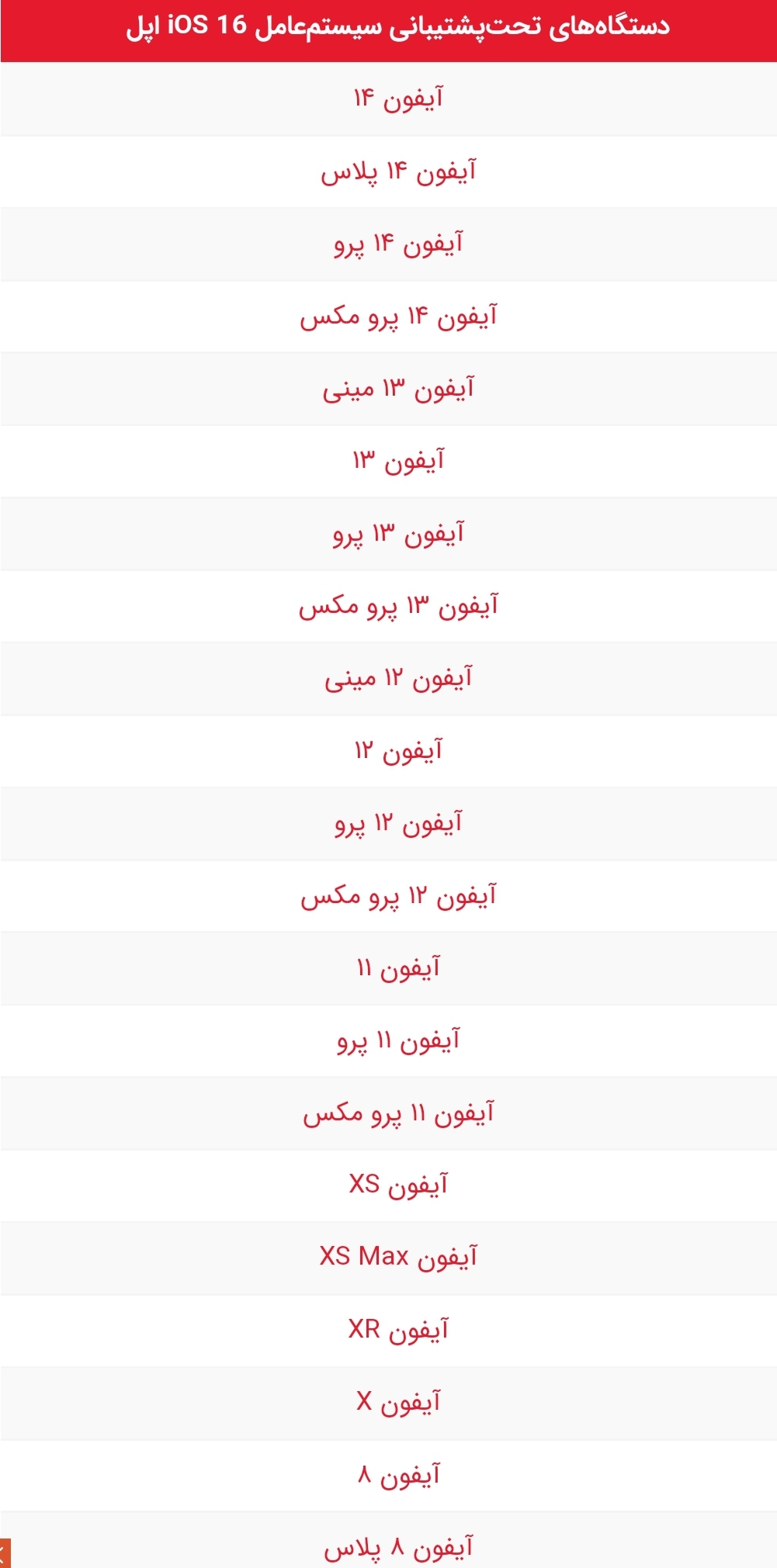 کدام دستگاه‌ها IOS 16 را پشتیبانی می‌کنند؟