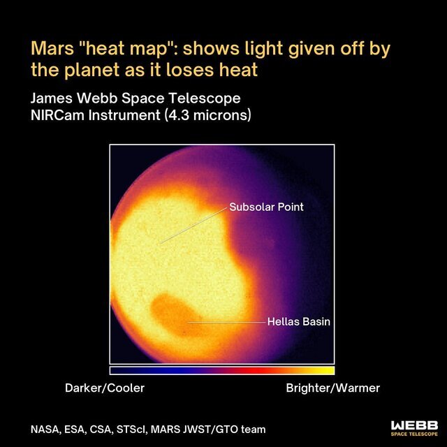 تصاویر عجیبی که جیمز وب برای نخستین بار از مریخ ثبت کرد /عکس