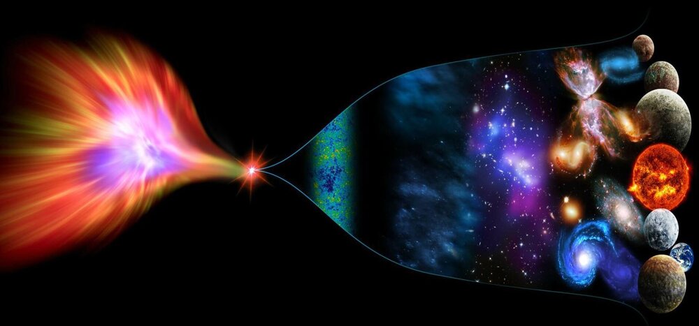 چهارده میلیارد سال پیش، جهان چگونه بود؟