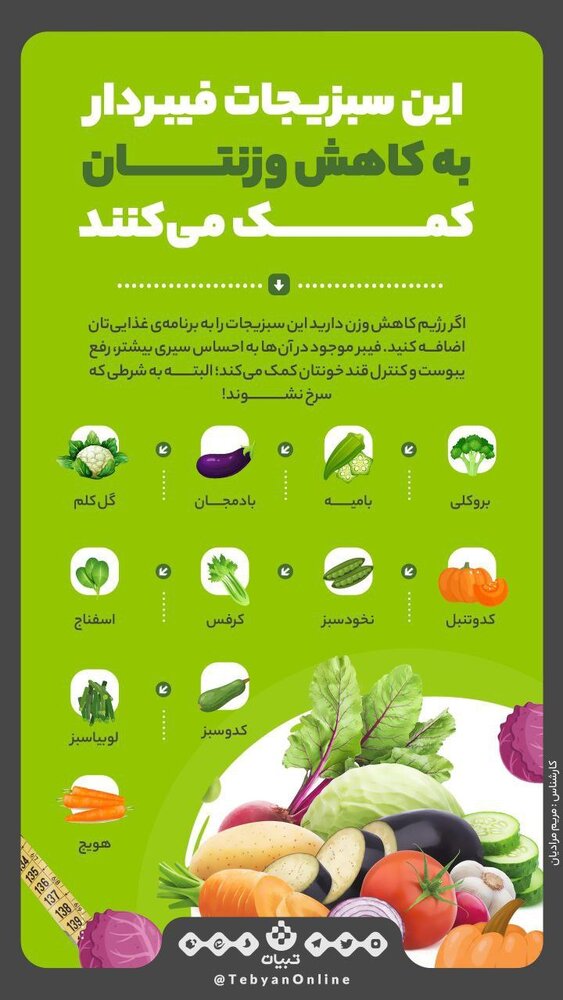 اینفوگرافیک | این سبزیجات به کاهش وزنتان کمک می‌کند