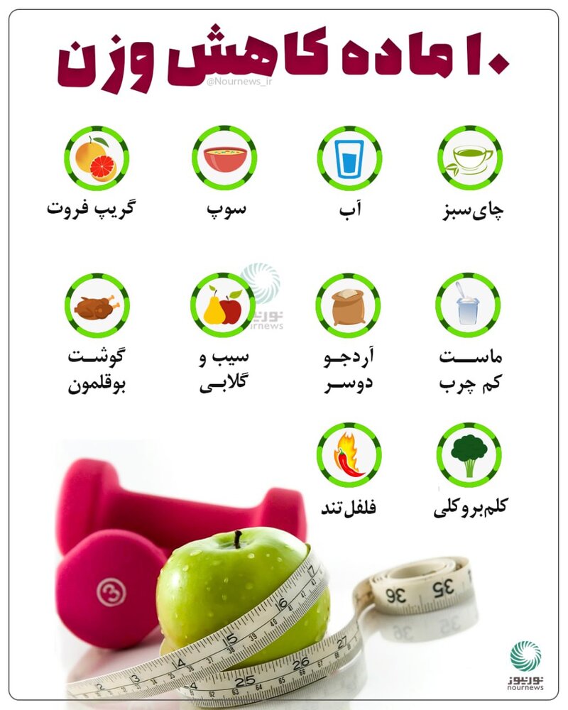 اینفوگرافیک | ۱۰ ماده مهم در کاهش وزن!