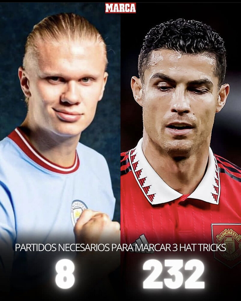 هالند با این رکورد رونالدو را نابود کرد!