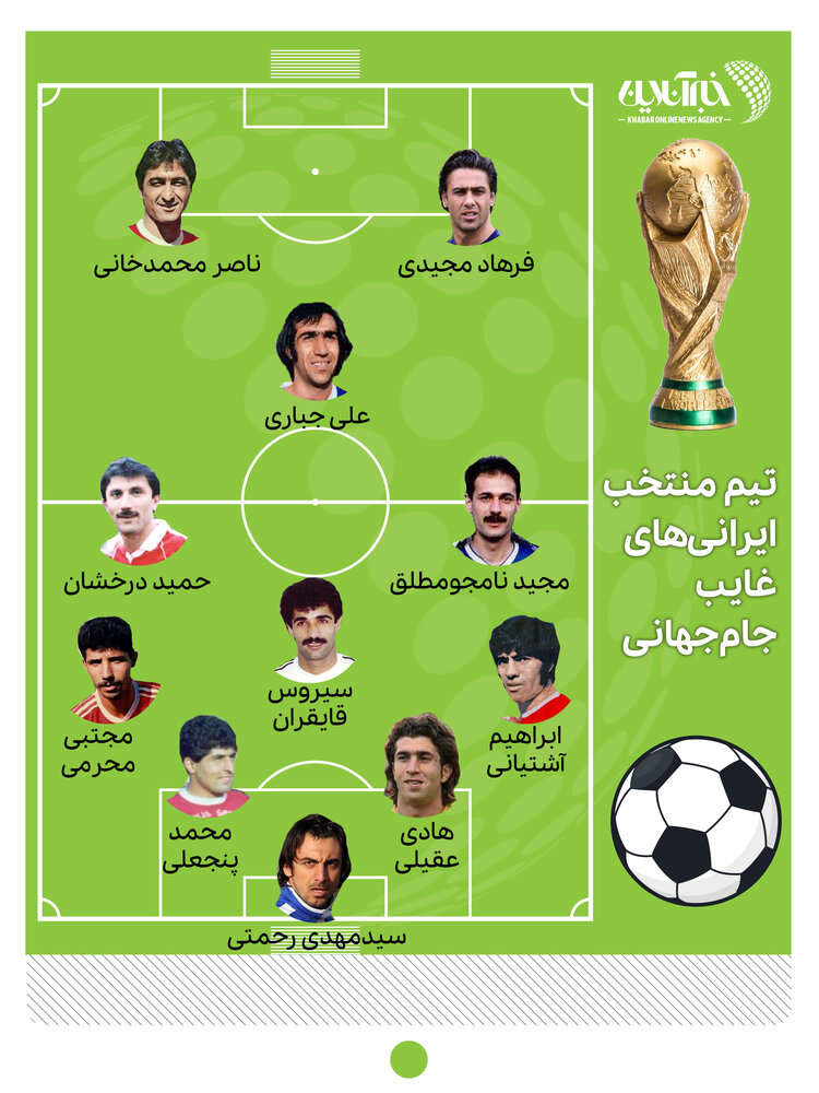 اینفوگرافیک | تیم منتخب ایرانی‌های غایب جام جهانی