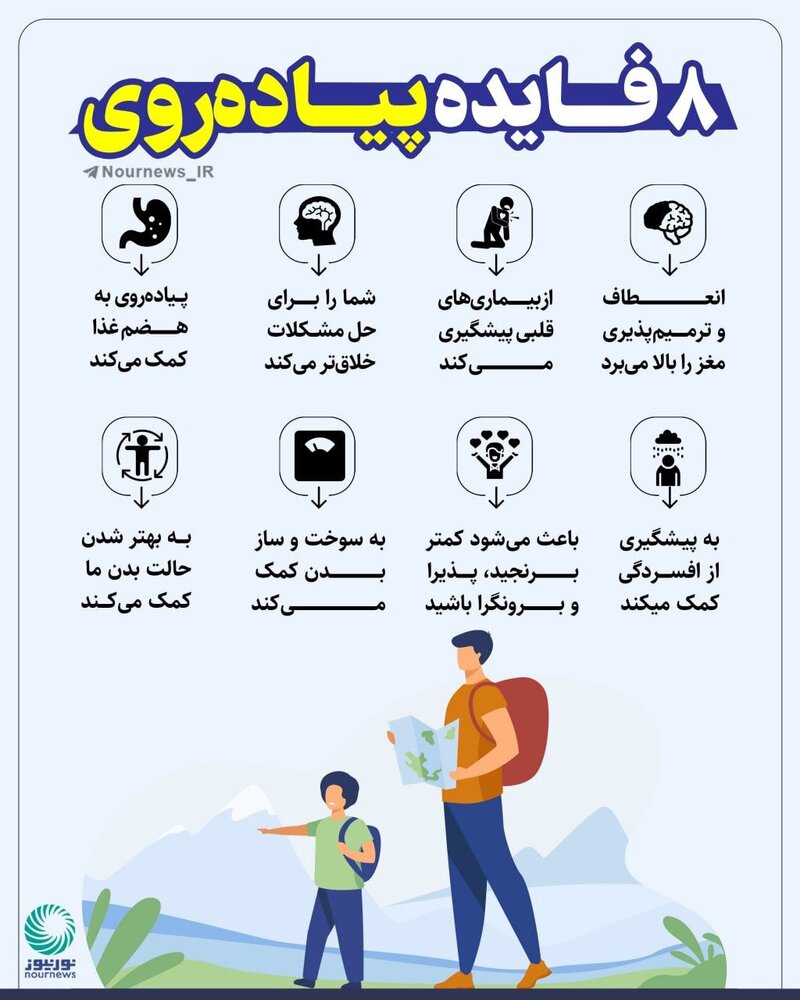 اینفوگرافیک | ۸ فایده شگفت‌انگیز پیاده‌روی