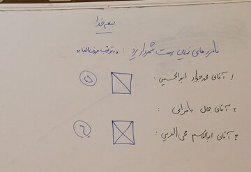 تصویب الگوی جدید انتخاب شهرداران در کمیسیون شوراهای مجلس