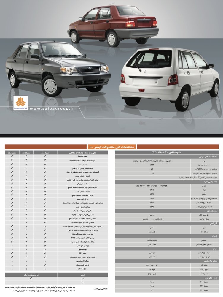 اتهام بزرگ فرمانده پلیس راهور به خودروسازان ایرانی؛ واقعا حلب سه لایه به جای فولاد نرم؟ 2