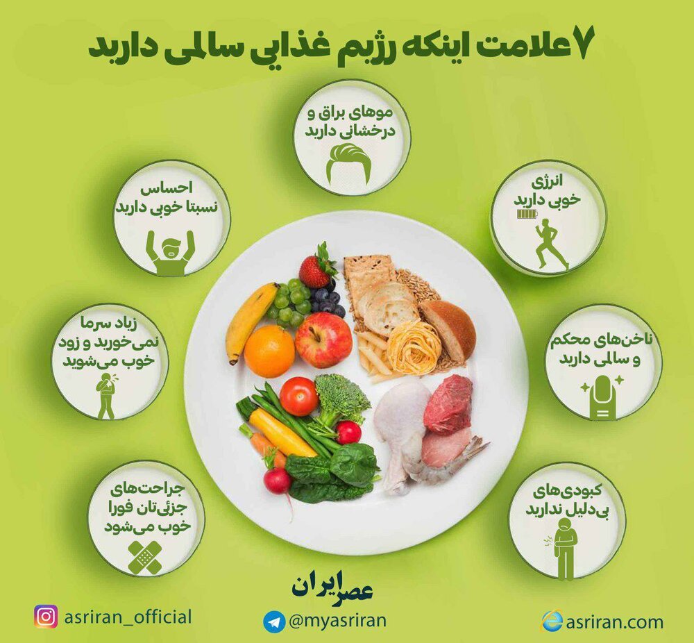 اینفوگرافیک | ۷ علامت اینکه رژیم غذایی سالمی دارید