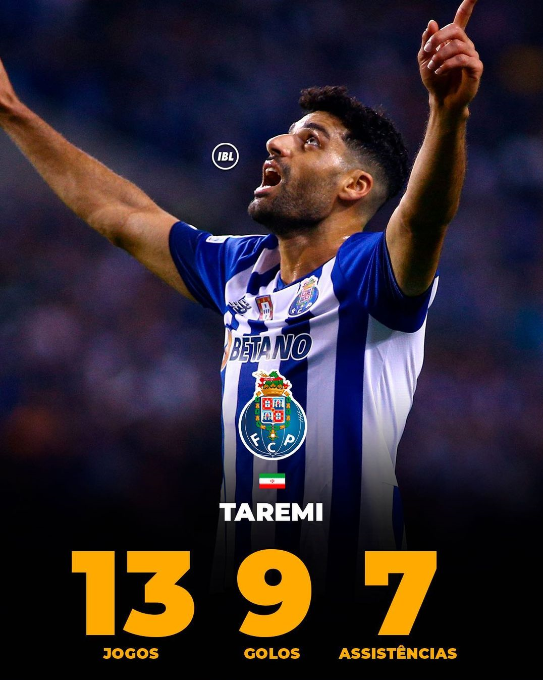 طارمی یکی از مهاجمهای خطرناک اروپا/عکس