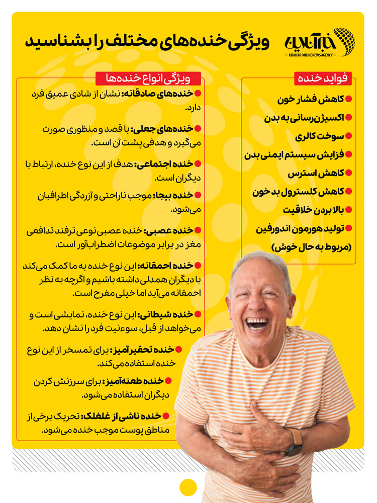 اینفوگرافیک | ویژگی خندههای مختلف را بشناسید