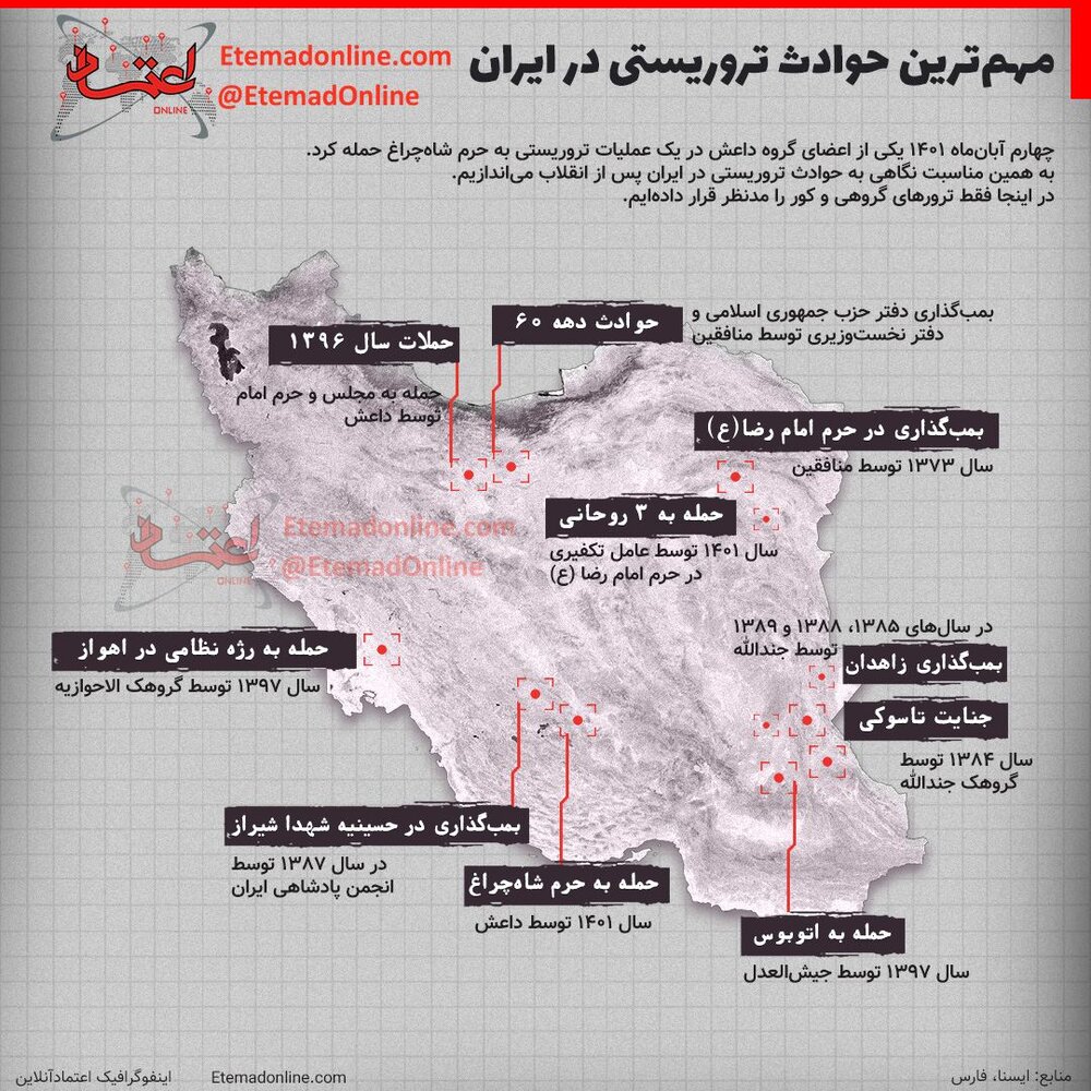 ببینید | مهم‌ترین حوادث تروریستی در ایران